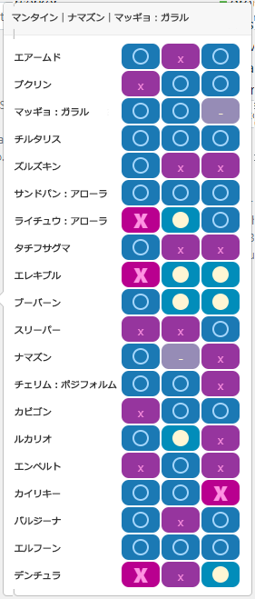 速成カップ2020チーム1
