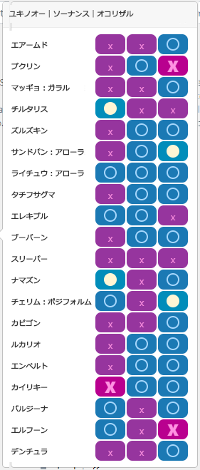 速成カップ2020チーム10