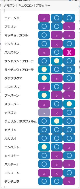 速成カップ2020チーム11