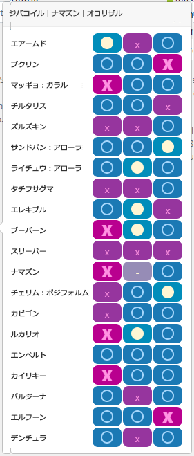 速成カップ2020チーム3