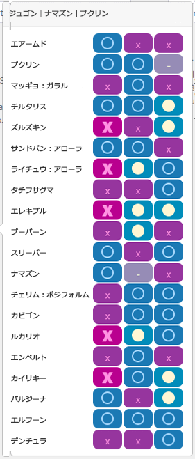 速成カップ2020チーム4
