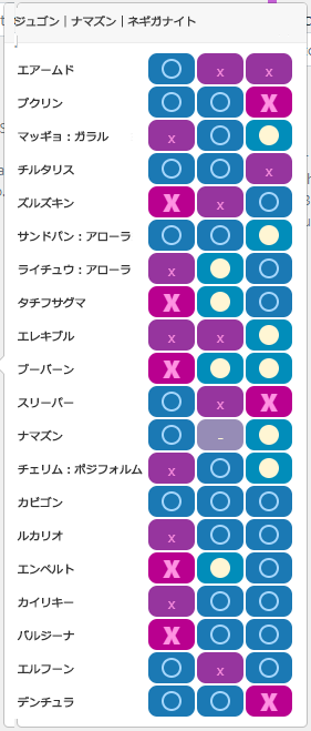 速成カップ2020チーム5