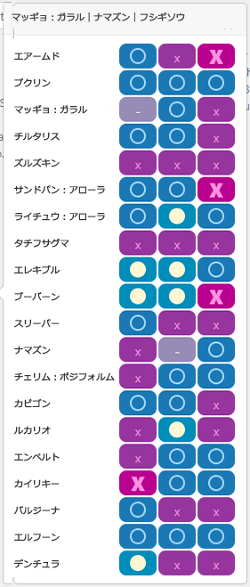 速成カップ2020チーム6
