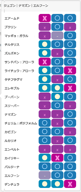 速成カップ2020チーム7