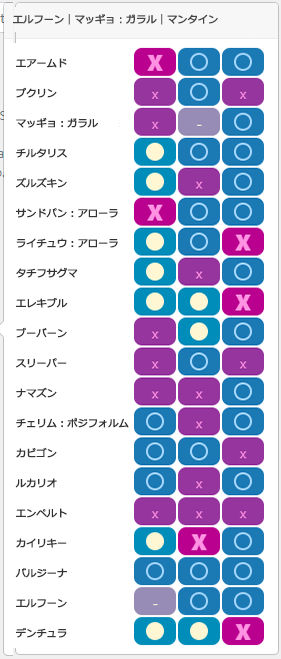 速成カップ2020チーム8