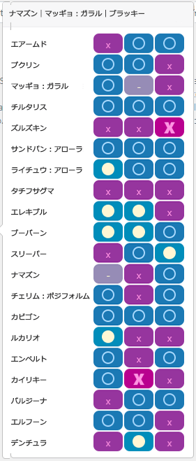 速成カップ2020チーム9