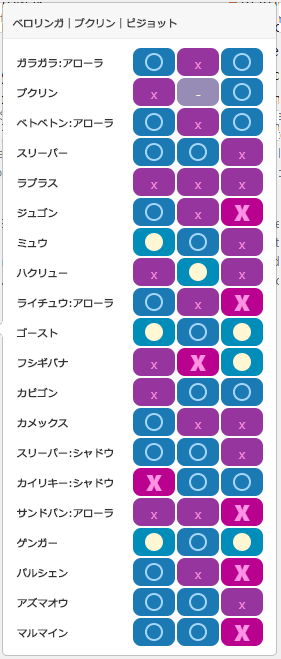カントーカップノーマルチーム
