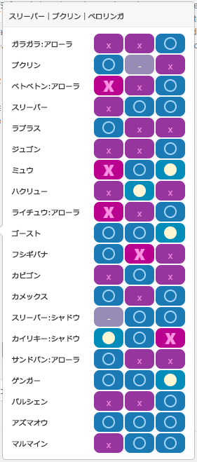 カントーカップノーマルチーム