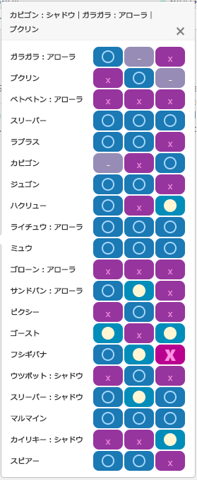 カントーカップチーム4