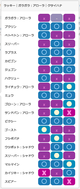 カントーカップチーム5