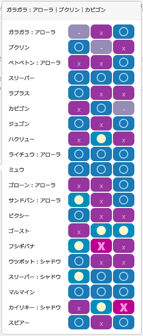 カントーカップチーム7
