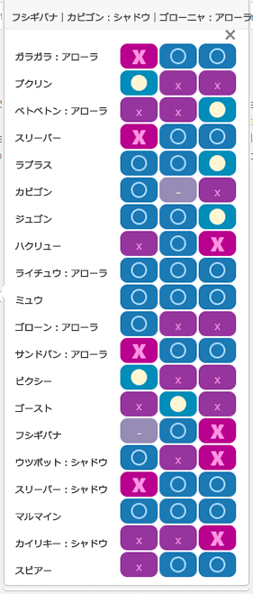 カントーカップチーム8