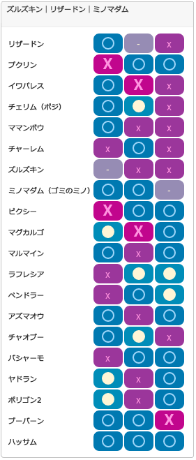 チャージチーム1