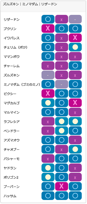 セーフチーム1