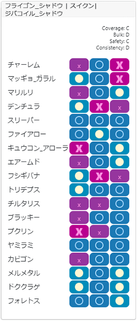 チャージチーム1
