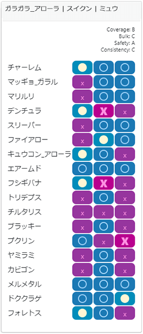 スパイスチーム1
