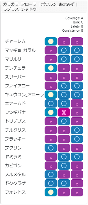 スパイスチーム2