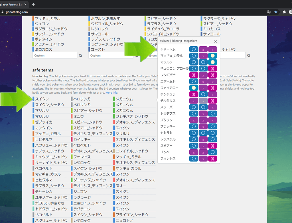 相性リスト