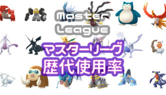 マスターリーグ歴代使用率