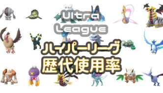 ハイパーリーグ歴代使用率